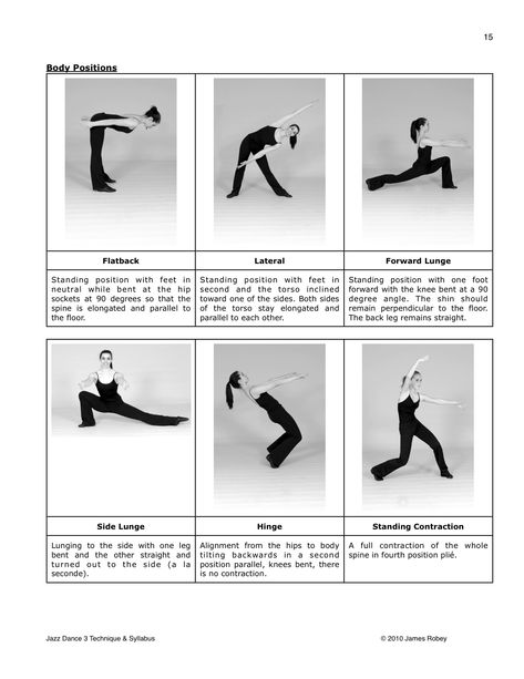 Dance Terminology, Dance Teacher Tools, Dance Team Shirts, Elements Of Dance, Dance Warm Up, Teach Dance, Ballet Jazz, Dance Technique, Dance Instruction