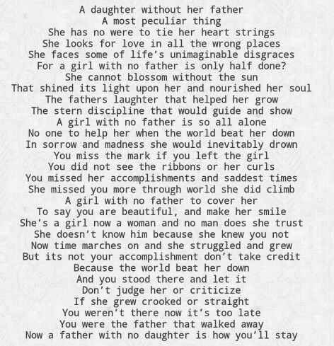 Hmm very interesting.. I survived and thrived without a dad. However there definitely is a certain void that has always been there and will always be. Ill forever wonder what it would have been like to be daddies girl. Lucky for my girls they have their daddies. Fatherless Daughter Quotes, Bad Father Quotes, Fatherless Daughter, Freeze Ray, Deadbeat Dad Quotes, Absent Father Quotes, Absent Father, Deadbeat Dad, Bad Father