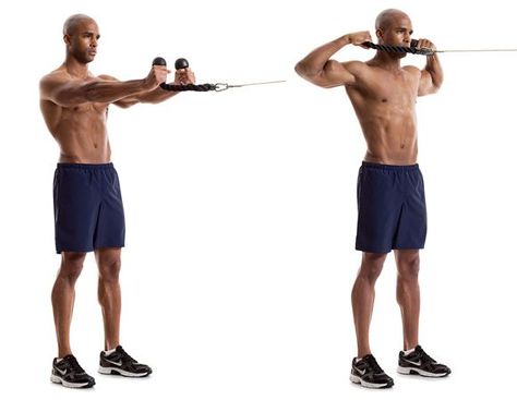 Rope pulls are a great way to work the rear delts and rotator cuff muscles to help keep your shoulders healthy. Rotator Cuff Exercises, Best Shoulder Workout, Cable Workout, Shoulder Exercises, Face Pulls, Shoulder Day, Beachbody Workouts, Bulk Up, Chest Workout