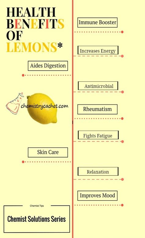 These are the true health benefits of lemon based on science! If you start your mornings with lemon water, you will be shocked what is actually going on in the lemon! Not only is lemon good for weight loss, but energy, arthritis, focusing, and more! Learn how to add this to your diet properly on Chemistry Cachet #lemon #lemonwater Benefits Of Lemon, Scientific Facts, Hot Lemon Water, Water Health, Lemon Health Benefits, Zinc Deficiency, Lemon Uses, Warm Lemon Water, Drinking Lemon Water