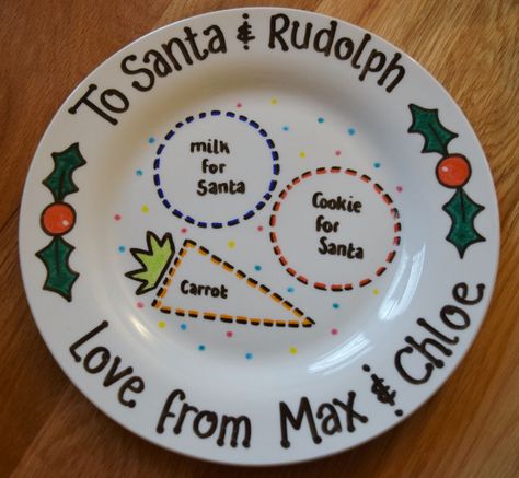 Christmas Eve Plate from Lovingly Crafted Baby Gifts Ideas, Xmas Plates, Christmas Eve Plate, Xmas Eve Boxes, Santa Plate, Christmas Eve Box, Christmas Plates, Father Christmas, Homemade Christmas