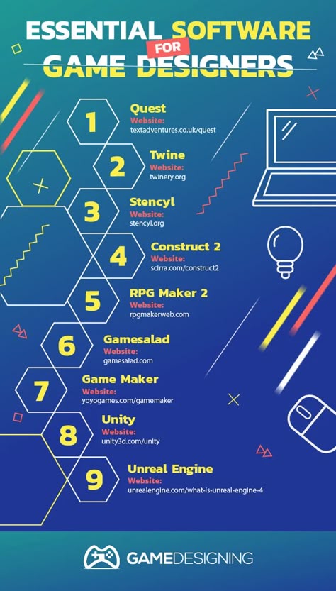 Game Design Inspiration, Game Infographic, Game Design Document, Computer Science Programming, Basic Computer Programming, Game Programming, Game Designer, Learn Computer Coding, Indie Game Development