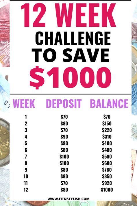 Save 1000 In 12 Weeks, 12 Week Saving Challenge, How To Save Money Fast, How To Save Money For Teens, Money Saving Tips For Teens, Cash Saving Challenge, Budget Strategies, Money Saving Tips Uk, Saving Money Fast