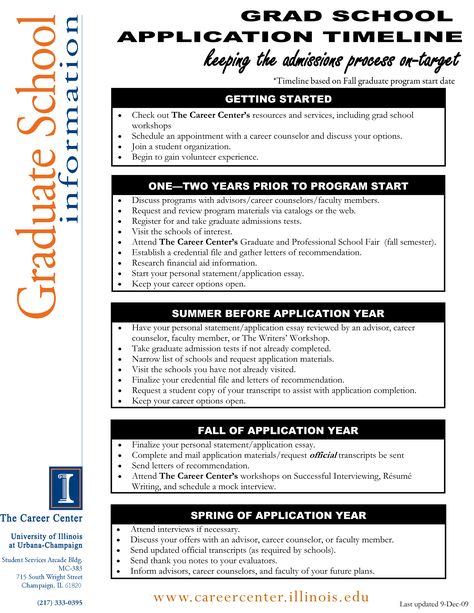 Applying for graduate school? Use this application timeline as a basis! Good luck! College Application Letter, Graduate School Organization, Graduate School Prep, Speech Tips, Literary Analysis Essay, Academic Advising, College Admission Essay, Analysis Essay, College Application Essay