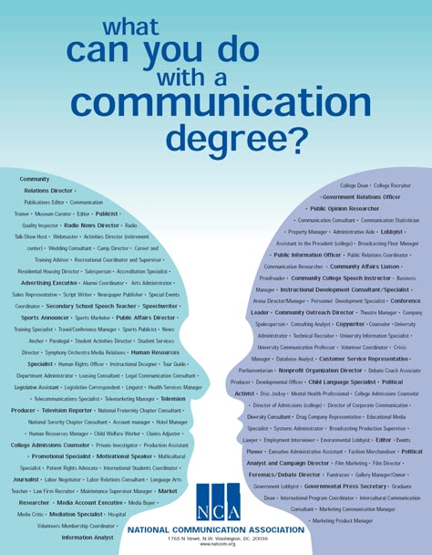 What can you do with a communication degree? Communications Major Aesthetic, Communication Major, Communication Degree, Communications Major, Communications Degree, Communications Jobs, Broadcast Journalism, Communication Studies, Activity Director