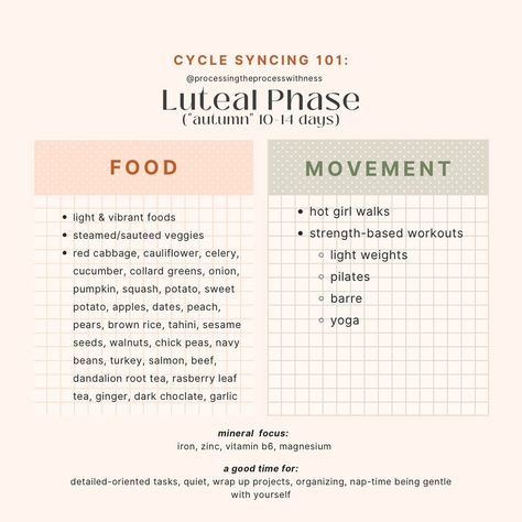 welcome back to cycle syncing 101✨ last but certainly not least, is the ✨luteal phase✨ aka the pms phase🫠 our energy here is starting… | Instagram Rasberry Leaf Tea, Hormone Nutrition, Menstrual Phase, Luteal Phase, Raspberry Leaf Tea, Cycle Syncing, High Intensity Cardio, Menstrual Health, Feminine Health