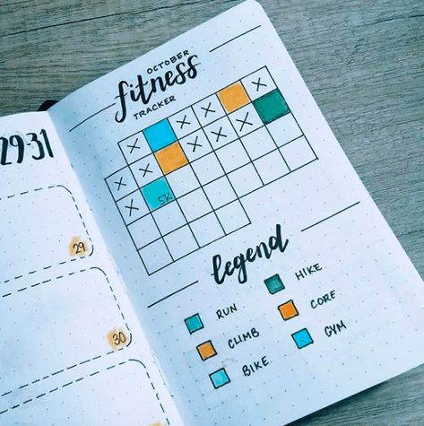 Bujo Fitness, Bullet Journal Health, Bullet Journal Mental Health, Workout Journal, Organizing Life, Bullet Journal Page, Workout Tracker, Sticker Printable, Tracker Fitness