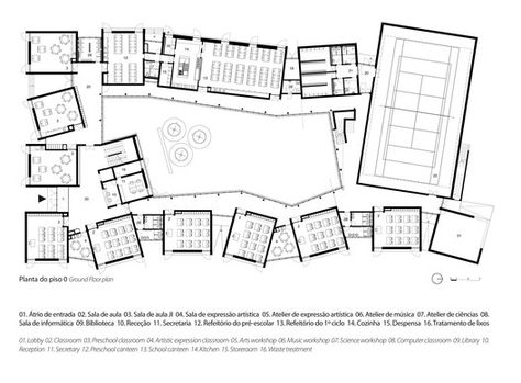 Sobrosa School,Ground Floor Plan School Building Plans, Elementary School Architecture, Kindergarten Architecture, School Floor Plan, Office Space Planning, Office Floor Plan, School Building Design, Kindergarten Design, Plans Architecture