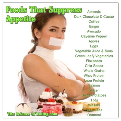 Want to suppress your appetite?  Try some of these!  www.skinnyfiber.ca Supress Appetite, Healthy Detox, Fat Loss Diet, Vegetable Juice, Garcinia Cambogia, Eat Clean, Lean Protein, Detox Diet, Homeopathy