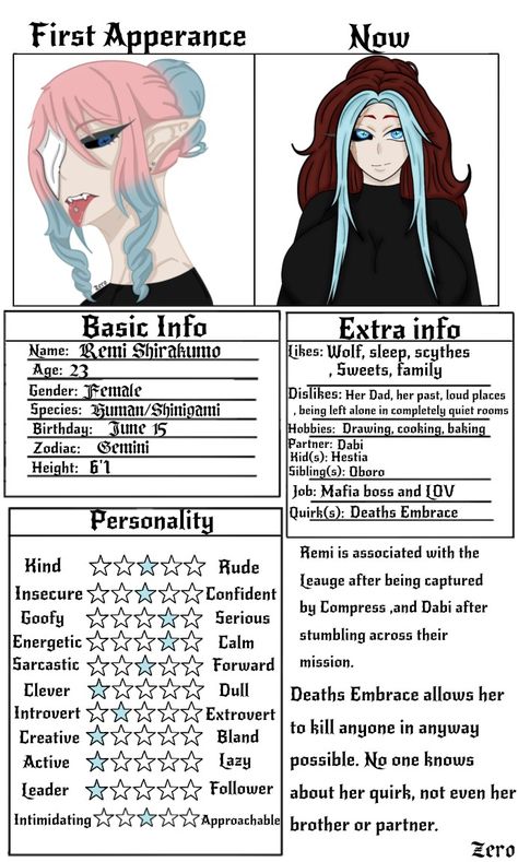 Information sheet Oc Information Sheet, Oc Information, Character Design, Quick Saves, Design