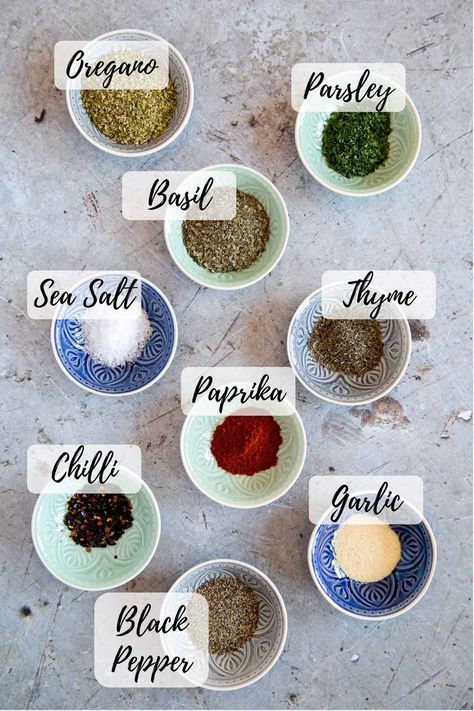 Peri Peri Spice Blend, Peri Peri Spice Recipe, Peri Peri Seasoning, Peri Peri Seasoning Recipe, Pizza Seasoning Recipe, Peri Peri Recipes, Peri Peri Marinade, Peri Peri Sauce Recipe, Homemade Italian Pizza