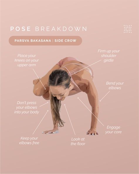 How to do Parsva Bakasana (Side Crow) – OmStars Side Crow Pose, Yoga Infographic, Pose Tutorial, Side Crow, New Pose, Shoulder Girdle, Crow Pose, Yoga Illustration, Body Firming