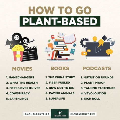 How To Become Plant Based, Going Plant Based For Beginners, Going Plant Based, Vegan Health Benefits, Plant Based Basics, Benefits Of Plant Based Diet, Plant Based Living, Going Vegan For Beginners, Benefits Of Being Vegetarian