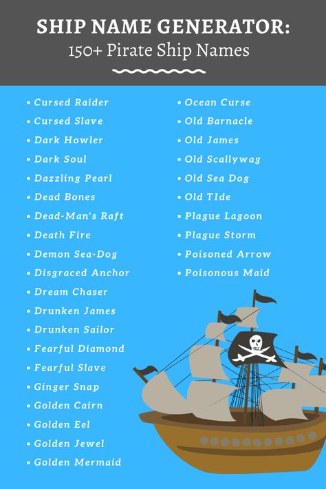 Need a cool pirate ship name for your story? Use our pirate ship name generator or view our list of 150+ awesome ship names. Pirate Ship Names Generator, Pirate Last Names, Ship Names Ideas, Pirate Ship Name Ideas, Squad Names Ideas List, Pirate Names Ideas, Ship Names Generator, Pirate Ship Names, Cool Pirate Ship