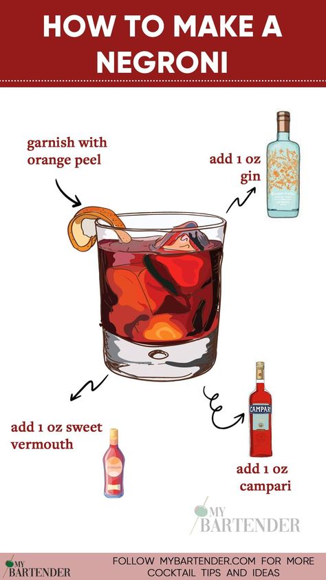 Elevate your cocktail game with the bold and balanced perfection of a Negroni! 🌿✨ Mingle gin, sweet vermouth, and Campari in a dance of flavors that defines sophistication. Garnish with an orange twist and savor the symphony of bitter, sweet, and herbal notes. Become a mixologist and master the art of the classic Negroni at home! 🌟🥃 #Negroni Cocktails With Bitters, Negroni Bianco, Negroni Variations, Negroni Art, Sweet Vermouth Cocktails, Aperol Cocktails, Negroni Cocktail Recipe, Campari Cocktail, Classic Negroni