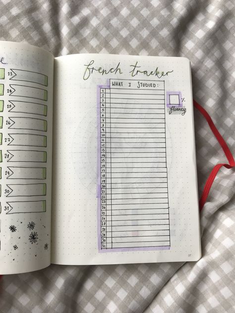 Bullet Journal Spread Ideas, Journal Spread Ideas, French Numbers, Language Journal, Study Routine, Learning Languages Tips, Goals Bullet Journal, Journal Lists, Bullet Journal Tracker