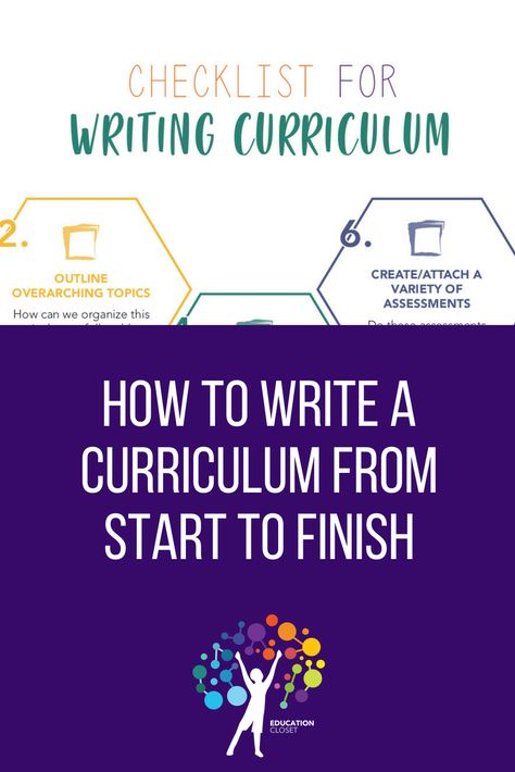 How To Write A Curriculum, Writing Curriculum, Steam Education, Arts Integration, Curriculum Design, Curriculum Planning, Speech Ideas, Curriculum Development, Want And Need