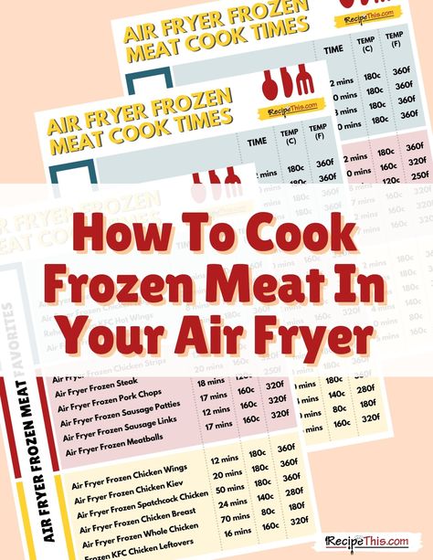 Frozen Meat In Air Fryer. Learn how to cook frozen meat in the air fryer. Includes air fryer frozen meat cook times and various frozen meats that are ideal for the air fryer beginner. #airfryer #airfryerrecipes #airfryerfrozen #airfryercooktimes #frozenmeat Frozen Steak, Frozen Chicken Wings, Air Fryer Fish, Air Fryer Cooking Times, Dinner Leftovers, Frozen French Fries, Frozen Turkey, Air Fried Food, Roasted Chicken Breast