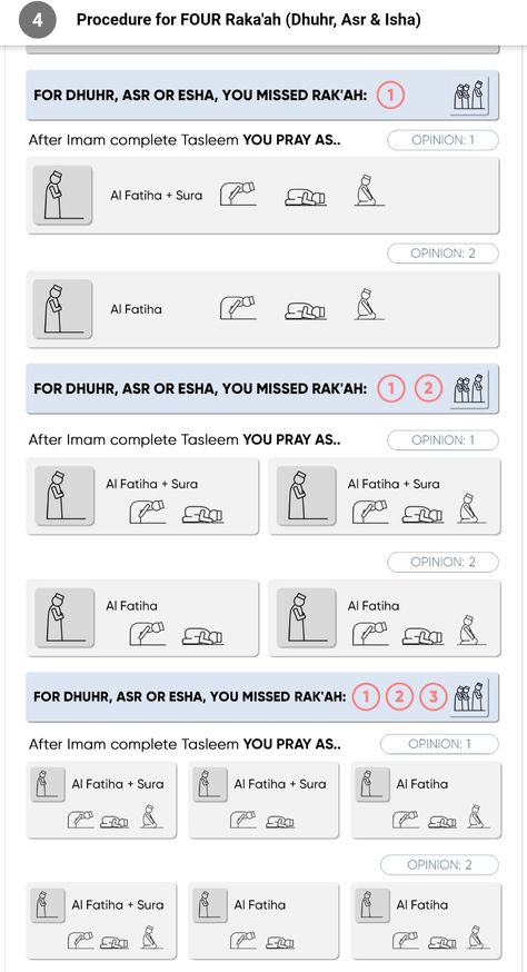 Pray Namaz Pic, How To Pray Dhuhr, How To Salah, How To Read Tahajjud Namaz, Taraweeh Prayer How To Pray, How To Pray Salah, How To Pray Taraweeh Prayer, How To Pray Istikhara, Zohar Namaz Quotes