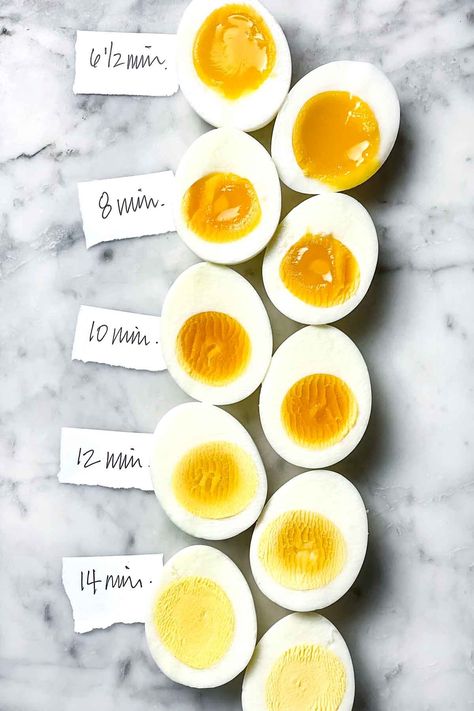 These perfect hard boiled eggs are easy to peel, and I also share how long to cook hard boiled eggs on the stove, as well as a time chart. Homemade Breakfast Potatoes, Boiled Eggs Easy Peel, Steamed Hard Boiled Eggs, Easy Peel Hard Boiled Eggs, Hard Boiled Eggs Easy, Hard Boiled Eggs Easy Peel, Benedict Breakfast, Roast Pumpkin Salad, Mediterranean Orzo Salad