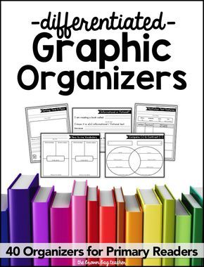 Over the last year, my school and team have taught me so much about differentiating. In 5th grade, I so struggled with this and when I differentiated I was moving mountains. But really – I felt like I deserved a gold medal. It was exhausting and overwhelming and rarely happened. This year my 1st grade... Graphic Organizers Templates, Differentiation Strategies, Differentiation In The Classroom, Ela Centers, Listen To Reading, Differentiated Learning, Arts Ideas, Differentiated Instruction, Reading Response