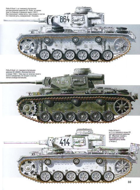 Army History, Wwii Vehicles, Panzer Iii, Tiger Tank, Camouflage Colors, Ww2 Tanks, Model Tanks, Military Modelling, German Tanks