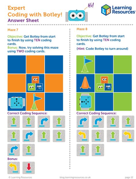 Botley Robot Activities, Robot Activities, Computer Coding For Kids, Computer Science Lessons, Robot Activity, Science Technology Engineering Math, Basic Coding, Computational Thinking, Learn Computer Coding