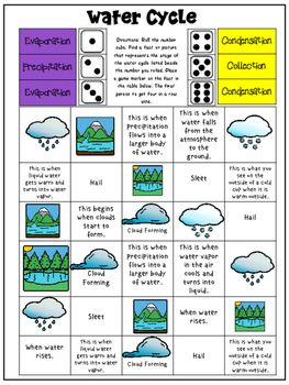 Water Cycle Game: FREEBIE Water Cycle Game, Water Cycle Anchor Chart, Water Cycle Craft, Water Cycle Lessons, Water Cycle For Kids, Water Cycle Activities, Water Cycle Worksheet, Grade 2 Science, The Water Cycle