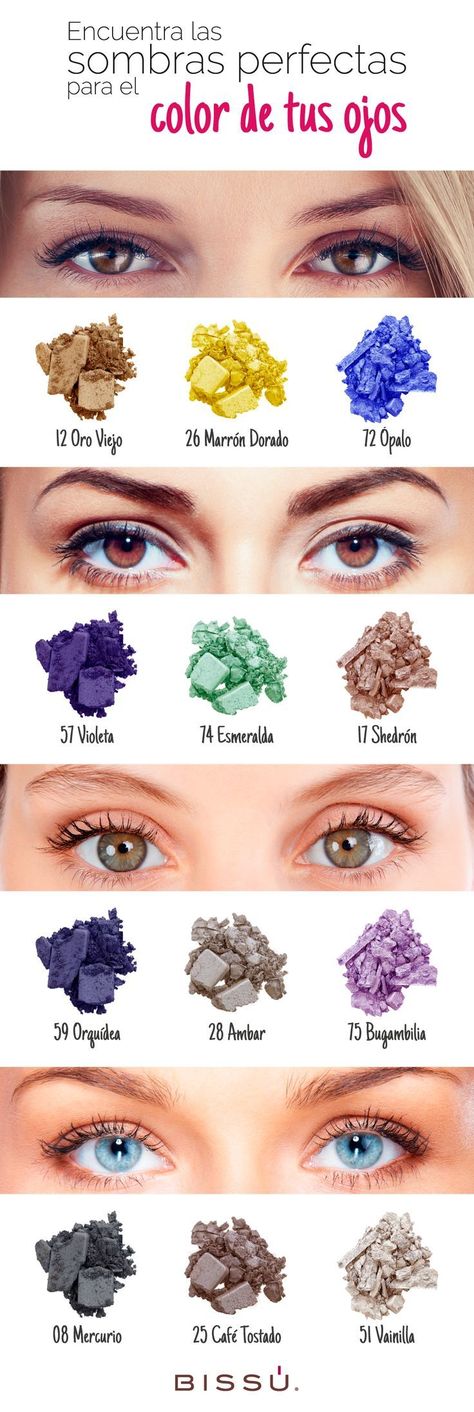 Fotos de stock de Maquillaje de ojos - Depositphotos #maquillage #makeup #beauty #makeupartist #makeupaddict #beaut #mua #beaute #cosmetics #maquiagem #makeuplover #fashion #makeuptutorial #instamakeup #makeupoftheday #love #maquillaje #maquillageyeux #makeuplook #skincare #beautyaddict #paris #cosmetique #beautiful #mascara #hudabeauty #soin #france #e #soinvisage Makeup 101, Makeup Hacks Tutorials, Artist Makeup, Smoky Eyes, Eyeshadow Tutorial, Diy Makeup, Beauty Treatments, Makeup Art, Beauty Make Up