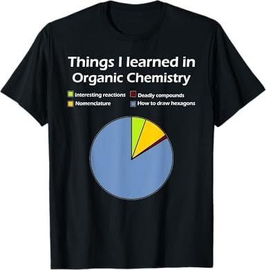 Amazon.com: Funny Organic Chemistry Pun T Shirt for Women Men Chemist T-Shirt : Clothing, Shoes & Jewelry Chemistry Puns, Chemistry Shirt, Chemistry Gifts, Science Tshirts, Things I Learned, Organic Chemistry, Vneck Tshirt Women, Love Shirt, T Shirt For Women