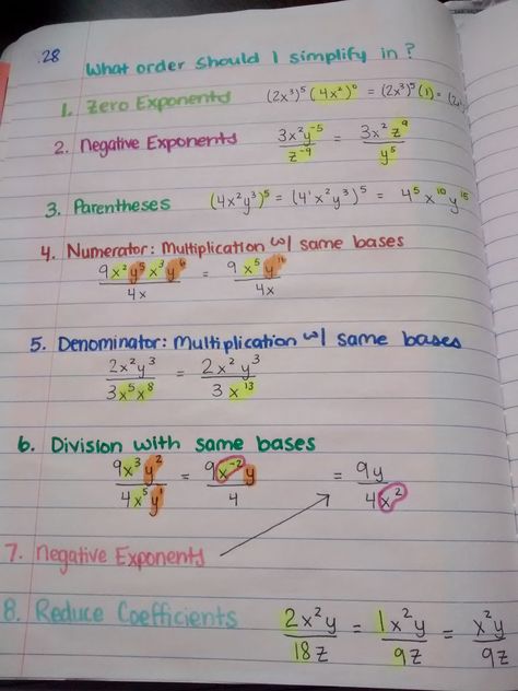 Algebra 2 Notes, Math Exponents, Exponent Rules, Exponential Functions, School Algebra, Math Notebook, Notebook Pages, Math Interactive, Maths Algebra