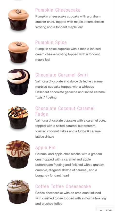 Bakery Cupcake Flavors, Types Of Cupcakes Flavors, Cupcake Flavor Combinations, Classic Cupcake Flavors, Most Popular Cupcake Flavors, Gourmet Cupcakes Flavors, Unique Cupcake Flavors, Cupcake Flavor Ideas, Cupcake Filling Recipes