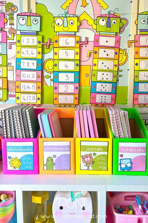 School Decorations Ideas Classroom Setup, Number Decorations, Book Box Labels, Count And Write, Number Crafts, Classroom Organization Elementary, Teaching Printables, Numbers Counting, Preschool Classroom Decor