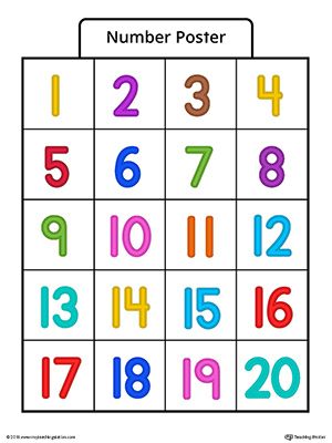 Number Poster 1-20 in Color Worksheet.Help your child practice counting numbers 1-20 with this printable number poster. Numbers 1-30 Free Printable, Number 1-20, Numbers Preschool Printables, Number For Kids, Number Activities Preschool, Colorful Numbers, Preschool Charts, Numbers To 20, Numbers Poster