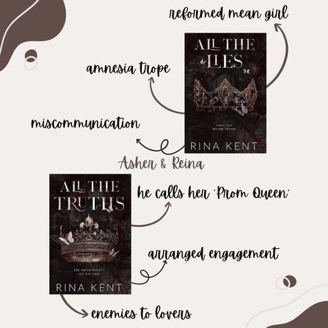 lies and truth duet asher reina Reina And Asher Rina Kent, Asher And Reina, Lies And Truths Rina Kent, All The Truths Rina Kent, All The Lies Rina Kent, Wicked Book, Best Wattpad Books, Book Tropes, Amazon Kindle Books