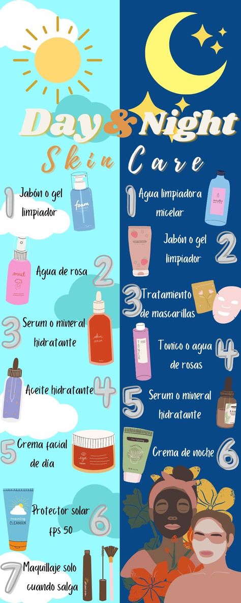 Hice una rutina de skin care para mi tipo de piel que es grasa y seca esta es mi rutina que hsgo de día y de noche espero que les guste :3 Sking Care, Facial Tips, Face Care Tips, Skincare Inspiration, Good Skin Tips, Saggy Skin, Skin Routine, Skin Tips, Skin Care Essentials