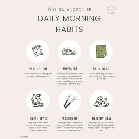 How To Love Yourself First List, Habits To Start, How To Love Yourself, Healthy Morning Routine, Daily Planners, Morning Habits, Lifestyle Illustration, Checklist Template, How To Love