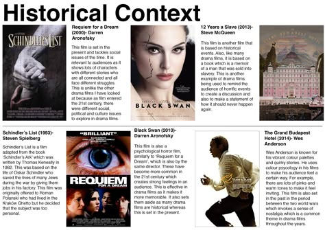 Historical Context 2 Film Angles, Content For Youtube, Movie Analysis, Pearl Movie, Film Study, Cinematography Lighting, Filmmaking Inspiration, Filmmaking Cinematography, Film Technique