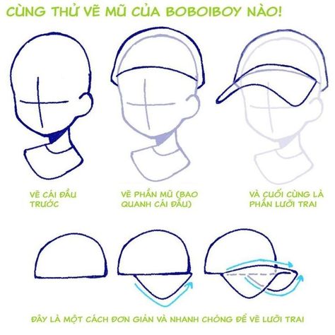 Circle Head Art Style Tutorial, How To Draw Caps On Heads, Hat On Head Drawing, Guy With Hat Drawing, How To Draw Backwards Cap, How To Draw Hoods Up, Backwards Hat Drawing Reference, Anime Hats Reference, How To Draw Goggles On Head