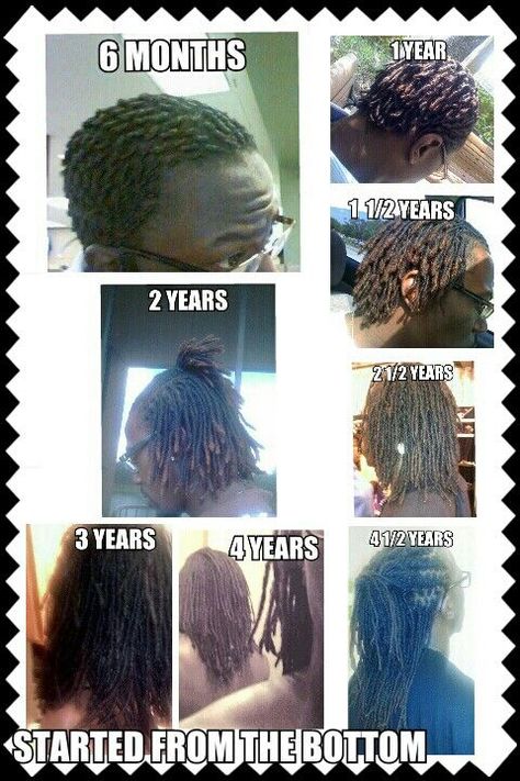 Loc growth Loc Tips, Starting Dreads, Hairstyles Dreads, Afro Dreads, Dread Journey, Locs Journey, Dread Head, Dreadlock Hairstyles For Men, Starter Locs