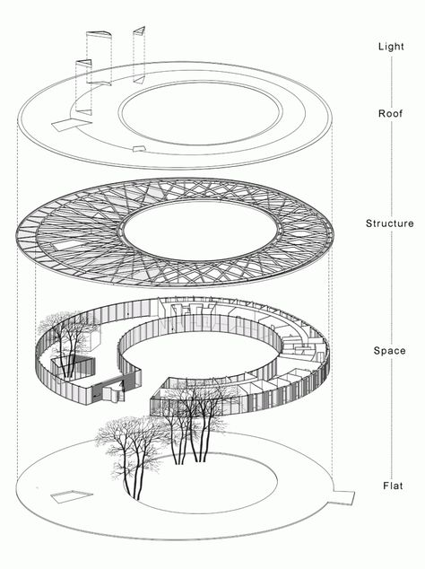 Jia Du Clubhouse / U10 Circular Buildings, Concept Models Architecture, Urban Landscape Design, Architecture Presentation Board, Architecture Concept Diagram, Concept Diagram, Architecture Concept Drawings, Architecture Design Concept, Architectural Drawing