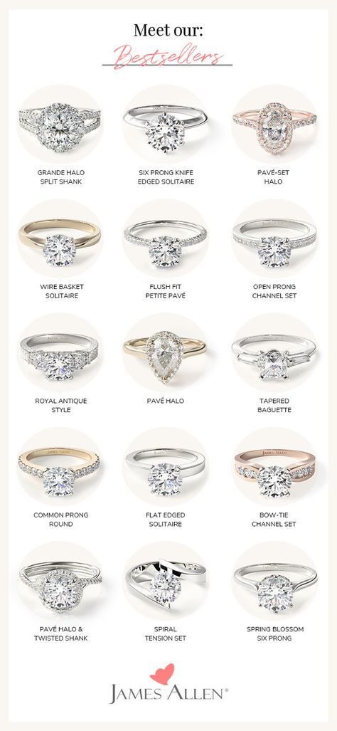 JamesAllen.com makes it easy to design your dream engagement ring online by providing 360° HD imaging, customization, and 24/7 support every step of the way. Browse 200K+ diamonds and hundreds of stunning engagement ring styles and design the perfect engagement ring today. | #jamesallenrings #engagementrings #diamondrings Diamond Engagement Rings Shapes, Wedding Rings Types, Wedding Ring Styles Shape, Different Types Of Wedding Rings, Wedding Ring Ideas For Women, Engagement Rings Styles Guide, Wedding Rings Engagement Styles, 2025 Engagement Ring Trends, Popular Engagement Rings 2024