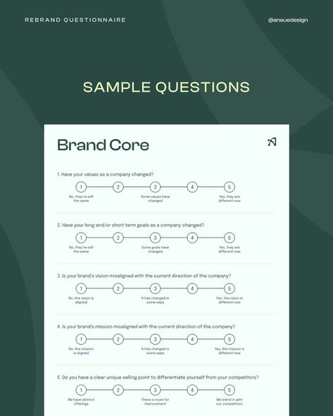 Looking to revamp your brand? We prepared a free questionnaire that can help you learn more about your brand across 4 different categories: Core, Market, Strategy, and Visuals. By doing a deep dive, you can better understand what needs change on specific aspects of the brand instead of making adjustments blindly. The end of the questionnaire also comes with a scorecard that will assess and give you an idea of how to move forward with the brand. Find the gumroad link on our bio! #brandin... Questionnaire Design, Branding Design Studio, Survey Questions, Short Term Goals, How To Move Forward, To Move Forward, Move Forward, Ux Design, Assessment