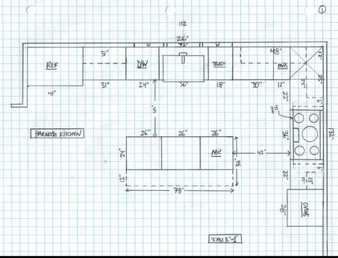 Kitchen Blueprints, Kitchen Plans Layout, Island Dimensions, Kitchen Layout Ideas With Island, Best Kitchen Island, Kitchen Island Dimensions, Narrow Kitchen Island, Kitchen Layouts With Island, Trendy Kitchen Colors