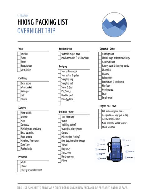 Hiking Trip Packing List, Hiking Packing, Hiking List, Backpacking Packing List, Backpacking List, Hiking Packing List, Travel 2024, Camping List, Hiking Pack