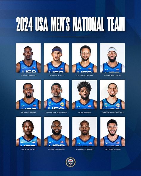 Usa Basketball Team 2024, Team Usa Basketball 2024, Team Usa Basketball, Olympic Basketball, Uk Basketball, Big Blue Nation, Uk Football, Usa Basketball, Basketball Wallpaper