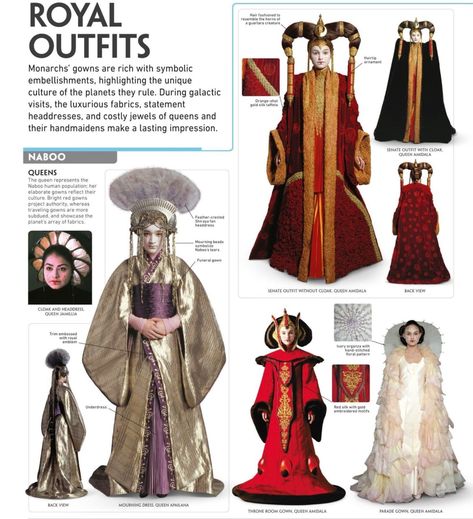 Consumed by Star Wars Feelings Naboo Queen Concept Art, Starwars Queen Amidala, Queen Of Naboo Aesthetic, Queen Amidala Outfits, Naboo Outfit, Star Wars Royalty, Padme Concept Art, Naboo Aesthetic, Naboo Fashion