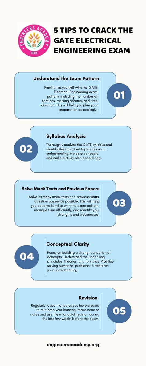 Discover effective tips to crack the GATE Electrical Engineering exam and secure your success. Ace the exam with confidence! #Education #career #infographic Gate Exam Preparation For Cse, Career Infographic, Gate Exam Preparation, Gate Preparation, Gate Exam, Exam Tips, 100 Things To Do, Previous Year Question Paper, Sample Paper