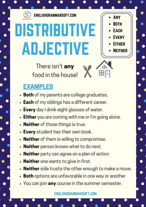 Distributive Adjective Examples & List Adjective Examples, Examples Of Adjectives, Daily Use Words, English Grammar Notes, Tenses English, English Adjectives, Active Voice, English Grammar Rules, Study English Language