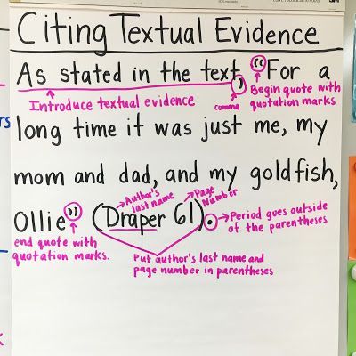 Anchor Chart on citing textual evidence by breaking down the process of how to cite correctly. Discussion Board Responses, Tap Ideas, Academic Coaching, Citing Text Evidence, Textual Evidence, 5th Grade Writing, Argumentative Writing, Classroom Anchor Charts, Writing Anchor Charts